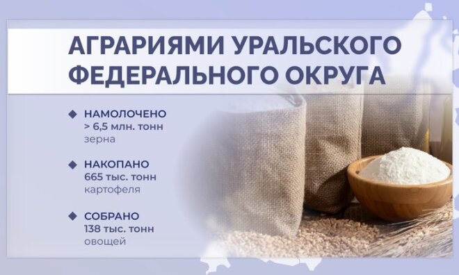 Официальный сайт полномочного представителя Президента Российской Федерации в Уральском федеральном округе