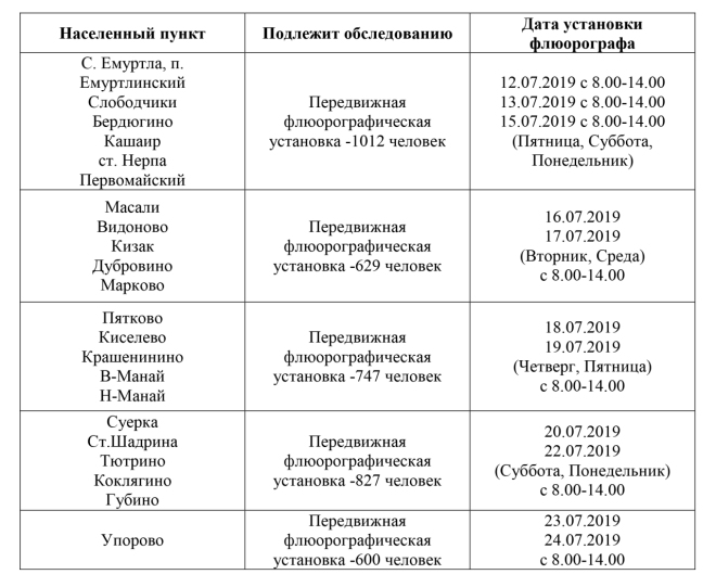 Расписание автобусов 24 орехово зуево губино